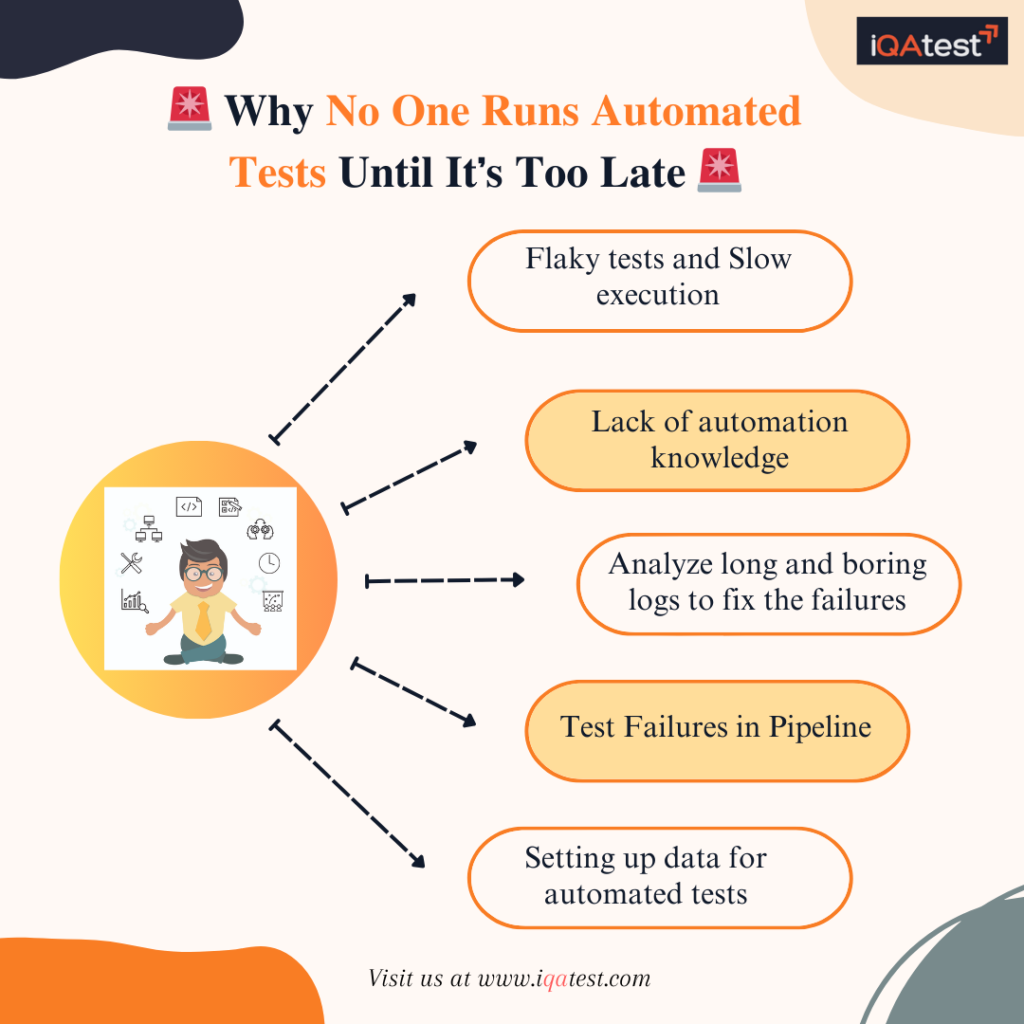 Why-No-One-Runs-Automated-Tests